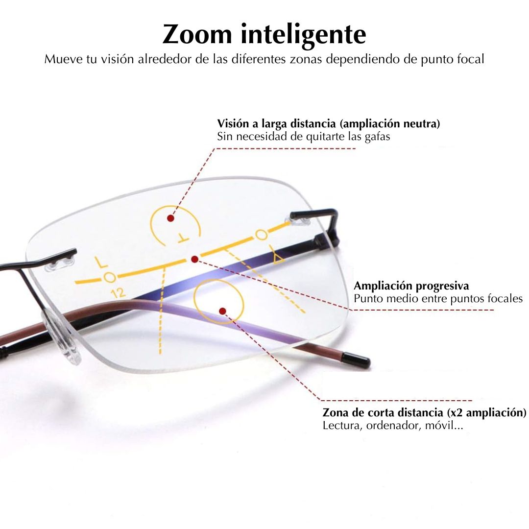 Gafas Zoom Smart 2 en 1